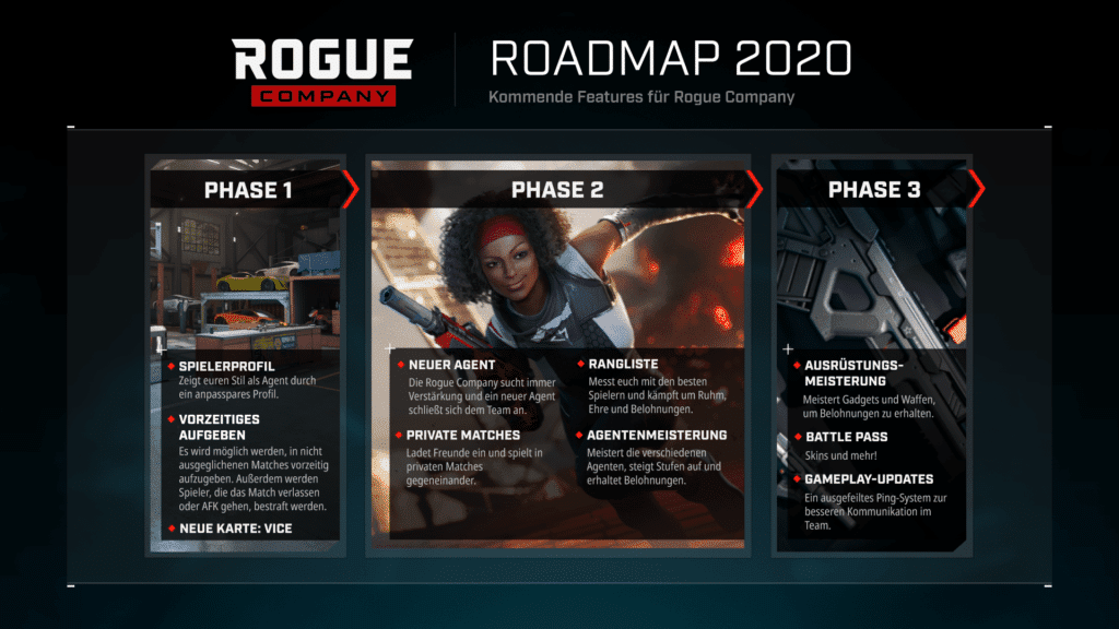 roguebook roadmap
